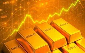 investblogger - Dự báo giá vàng trong tương lai - XAUUSD