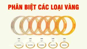 investblogger - phân biệt vàng 24K, 18K, 9999, SJC và vàng nhẫn trơn