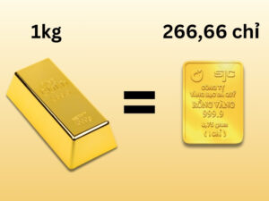 investblogger - Quy đổi vàng