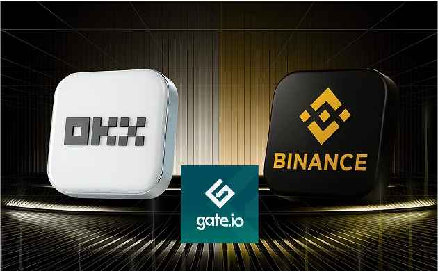 investblogger - Top san uy tín Binance, OKX, Gate.io