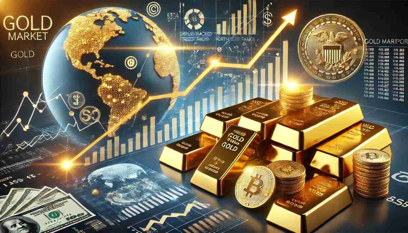 investblogger - WCG dự báo giá vàng XAUUSD 2026