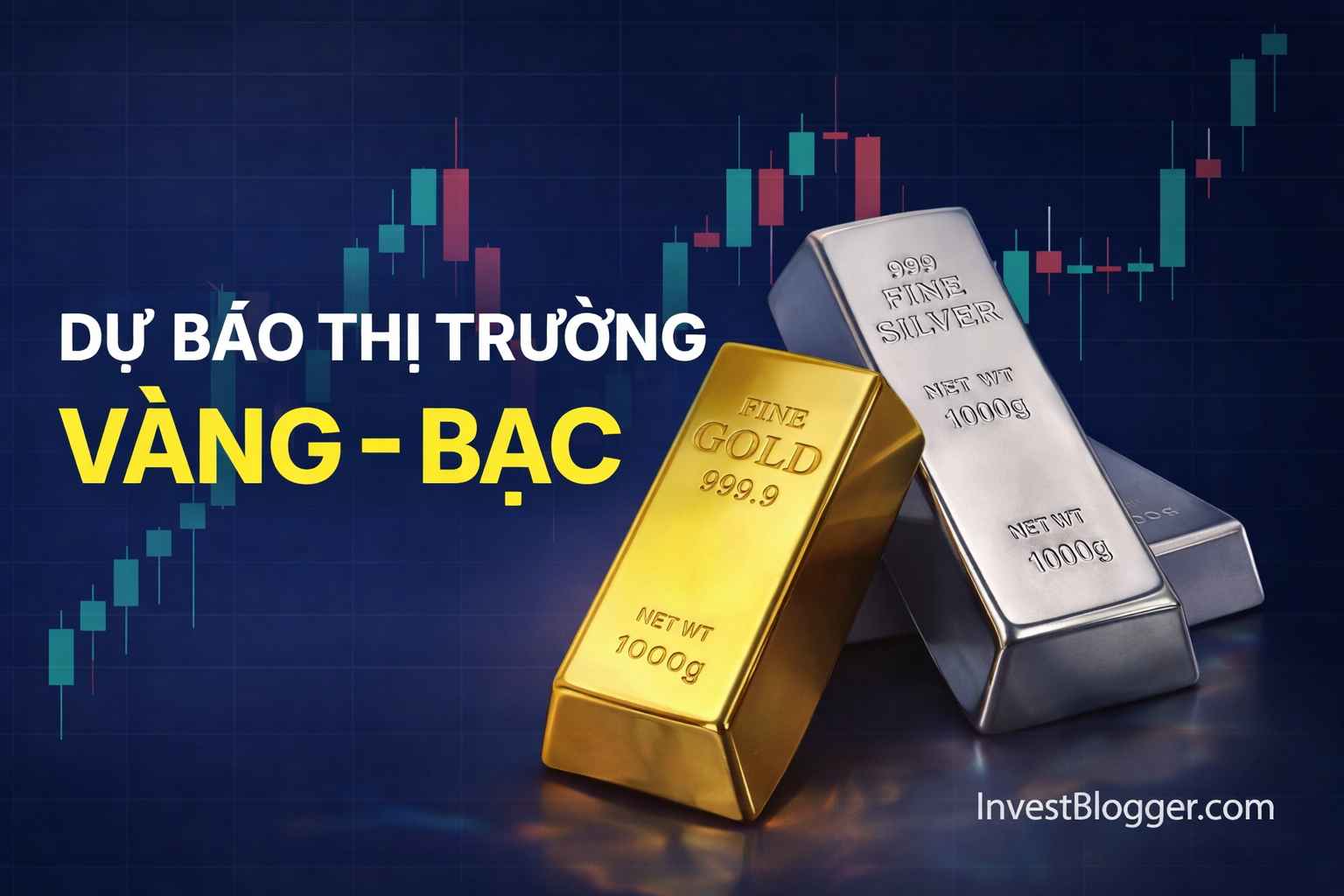 investblogger - Dự báo XAU XAG