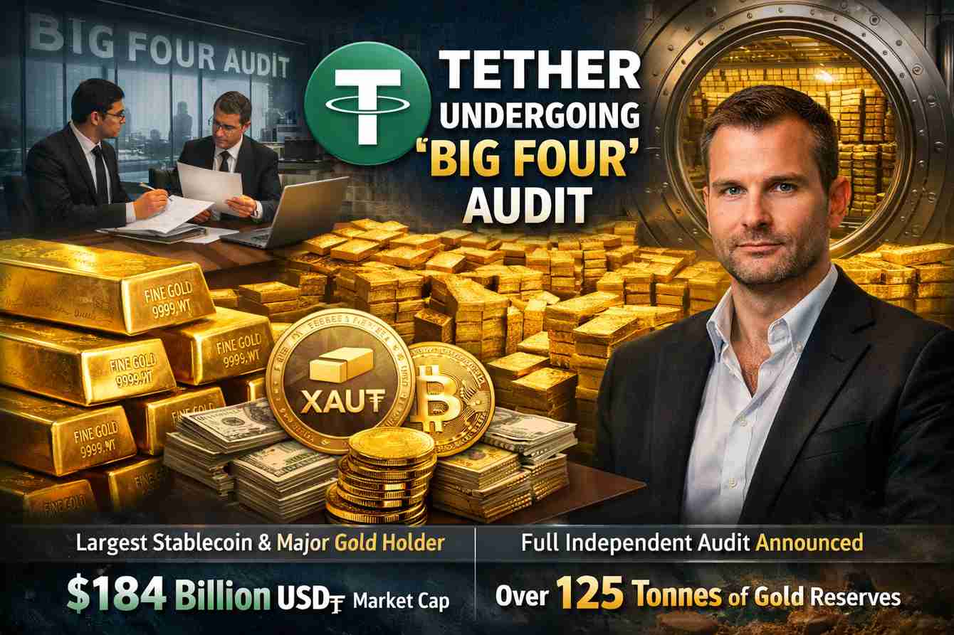 investblogger - Tether & XAU