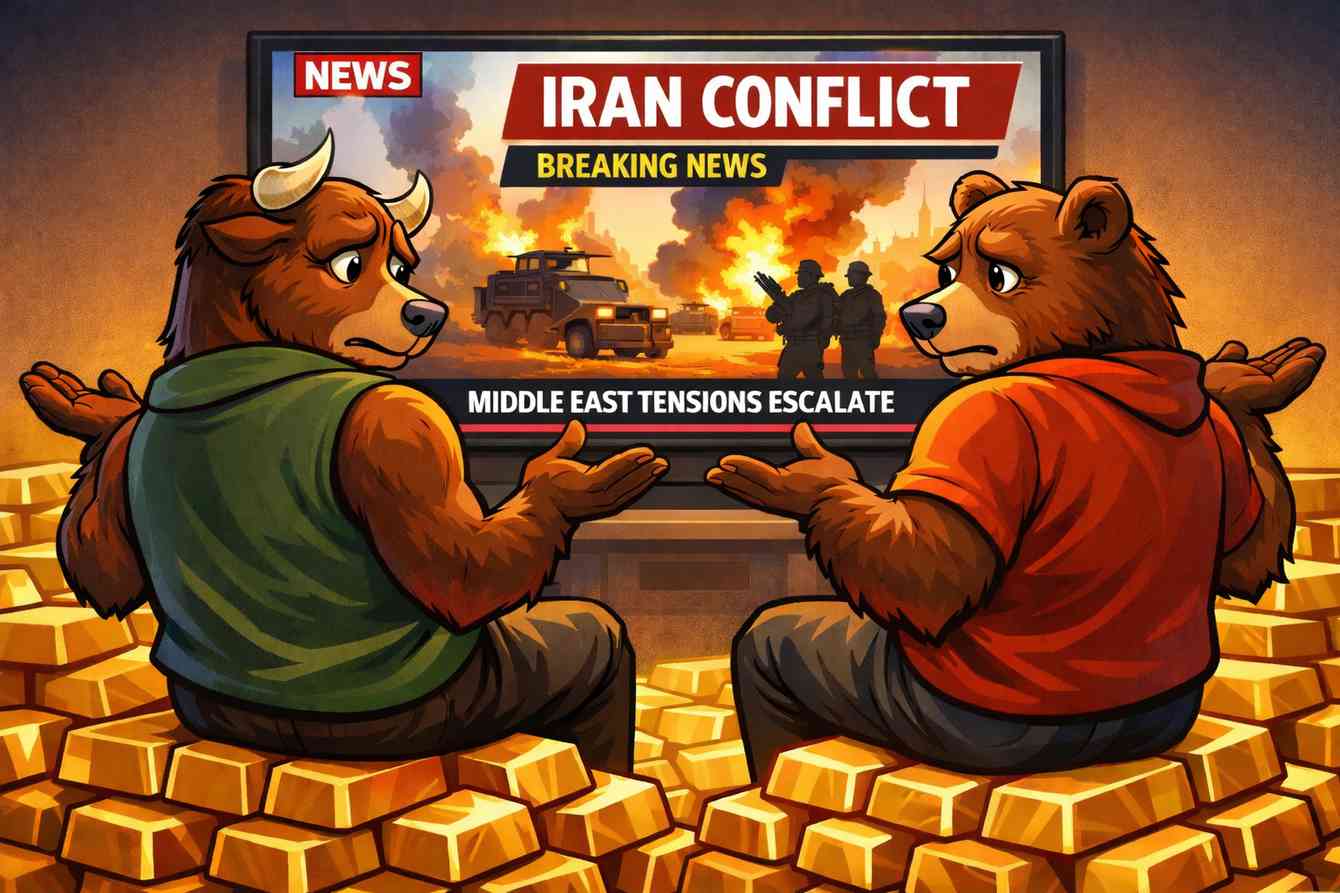 investblogger - XAUUSD & Iran