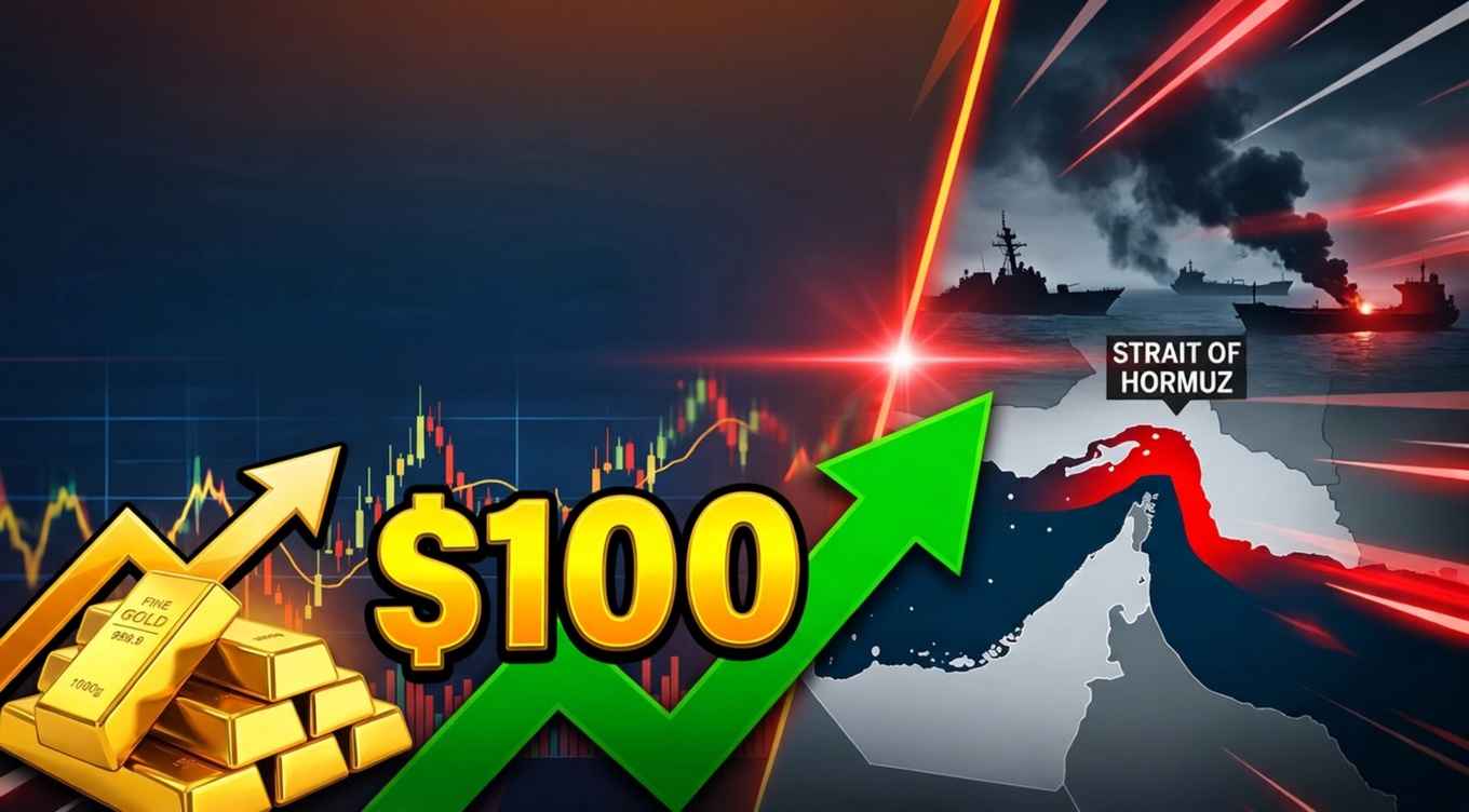 investblogger - XAUUSD & Hormuz